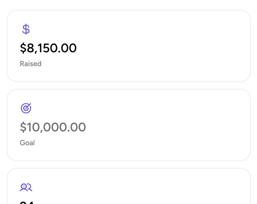 Track donations in real-time